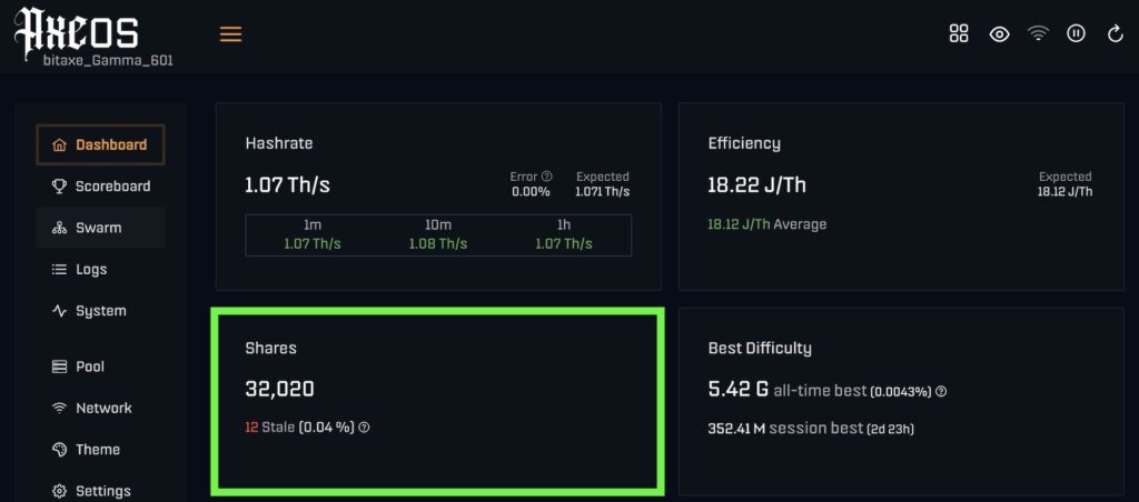 Shares view in AxeOS