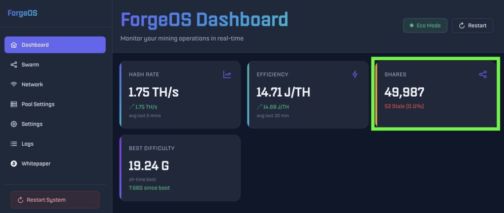 Shares view in ForgeOS